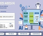 [사이언스게시판] NST, 인공지능 통합 교육 과정 운영 外