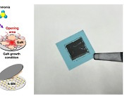 "복사하듯 차세대 전력반도체 찍어내다"…질화갈륨 반도체 대량 양산