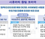 정부, 민관 손잡고 중동·동남아 보안시장 공략