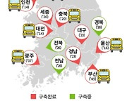 방통위, 충남 예산에 시청자미디어센터 건립 선정