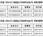 거래소, 30년 국채선물 3·6월물 최종결제기준채권 지정