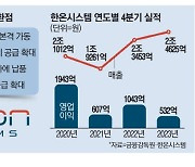 한온시스템, 美공장 앞세워 실적개선 시동