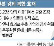 ‘복합 호재’에 웃는 日 경제, 증시 상승 탄력 붙는다