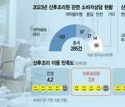 비싼 마사지 권하고 현금결제 요구···만족도 '친정'보다 낮아