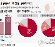 [연합시론] 대통령실 행정관 이메일까지…무차별 北해킹 대처 시급