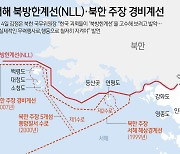 [그래픽] 서해 북방한계선(NLL)·북한 주장 경비계선