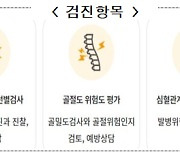 여성농업인 특수건강검진 3만 명으로 확대…비용 90% 지원