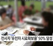 6·25 전사자 유가족 유전자 시료확보율 50% 달성