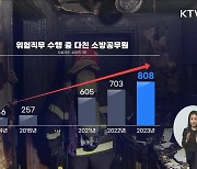 위험직무 수행하다 다친 공무원, 간병비·진료비 인상