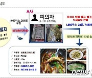 내가 먹은 멜국에도?…사람 안먹는 '미끼용' 멸치, 제주 식당에 퍼졌다