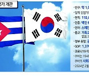 韓, ‘北형제국’ 쿠바와 수교…24년 외교숙원 결실