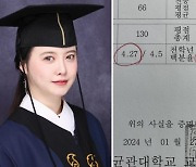 학사모 쓴 구혜선, 명문대 ‘최우등 졸업’한다…"드디어" 평균 학점이 무려