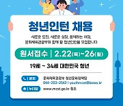 문체부, 청년인턴 3배로…올해 176명 선발