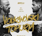 페더급 챔피언 볼카노프스키 vs 14연승 토푸리아…UFC 격돌