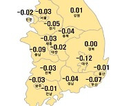 GTX 올라탄 집값…고양·김포 더 빨리 오른다?