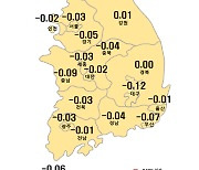 송파·중구 아파트값, 10주 만에 하락 멈춰···전셋값은 또 올라 [집슐랭]