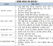 류진 한경협 회장 "회원사와 긴밀하게 소통…5대 사업 추진"