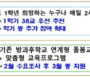 서울 새학기 늘봄학교 참여 초교 6%…2학기엔 전면 도입