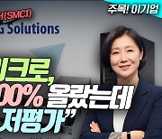 슈퍼마이크로, 1년간 900% 올랐는데…“잠재력 저평가”(영상)