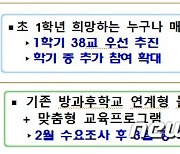 새학기 2700개 늘봄학교 시행인데…서울 신청학교 '38곳' 불과