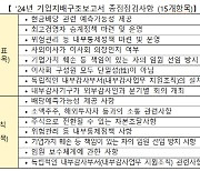 한국거래소, 올해 기업지배구조보고서 중점점검사항 사전 예고