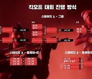 발로란트 챔피언스 투어 퍼시픽 킥오프 DRX·젠지·T1 우승 도전