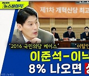 [뉴스하이킥] 박성민 "개혁신당, 다음주 지지율 8~10%만 나와도 성공 가능성 높아"