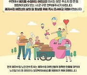 여주시, 폐지수집 노인 전수조사 실시