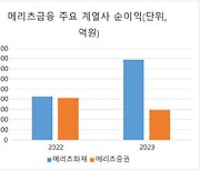 [삼성금융 쓰나미]③IFRS 효과 의견 분분(끝)