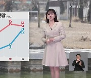 [뉴스9 날씨] 내일 전국 ‘맑음’, 모레 전국 ‘비’