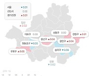 설 연휴 낀 2월 둘째 주, 서울 전세가격 ‘주춤’