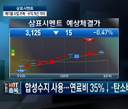 [오늘시장 특징주] 삼표시멘트(038500)