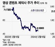 K콘텐츠 인기와 반대로 가는 제작사 주가…반등 조건은?