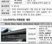 인천국제공항공사, 필리핀 최대 관문 마닐라 니노이아키노국제공항 개발운영사업 수주