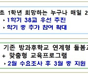 서울시교육청, 늘봄 시범학교 38곳 선정…“돌봄 사각지대 해소”