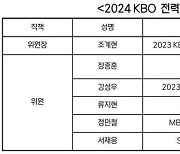 KBO 전력강화위원회 구성 완료, 조계현 위원장 유임..류지현-서재응 합류