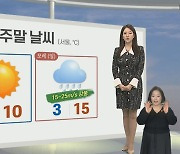 [생활날씨] 주말 맑고 온화…모레부터 전국 곳곳 비