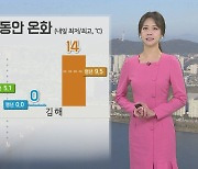 [날씨] 주말 맑고 포근…일요일 전국 비 소식