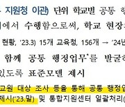 '교원 업무경감' 약속했던 교육부, 정책연구조차 안 했다