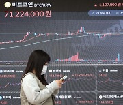 ‘삼성 비트코인선물 ETF’ 역대 최고가···상장 1년 만에 143%↑