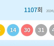 1107회 로또 1등 '6, 14, 30, 31, 40, 41'…보너스 '29'