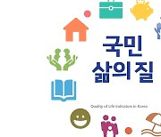 통계청 22일 '삶의 질' 발표...OECD 최하위권 벗어날까