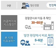 '치매·주취자 신원 확인' 이제 출동 현장서…휴대용 시스템 구축