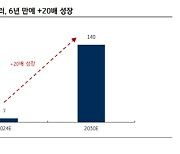 TSMC·삼성·SK 만나는 오픈AI… `AI 반도체 동맹` 가시화