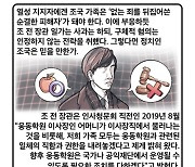 [세컷칼럼] 조국이라는 굴레