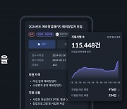 스타트업 지원사업 한눈에···더브이씨, DB 서비스 출시