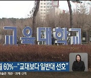 춘천교대 수시 이월 60%…“교대보다 일반대 선호”