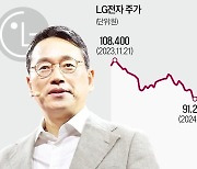 'LG 찐팬' 늘려라...임원평가에 고객만족 도입