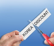 Foreign investors bet $5.2 billion on Kospi as 'Korea discount' plans near