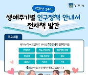 경주시 '인구정책 안내서' 발간